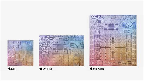 Apple M1 Pro and M1 Max: Specs, Performance, Everything We Know | Tom's Hardware