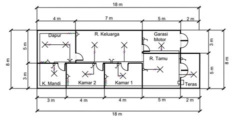 Panduan Instalasi Listrik Rumah Tangga - Teknik Elektro