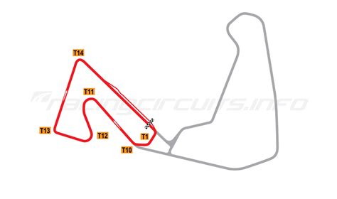 Carolina Motorsports Park - RacingCircuits.info