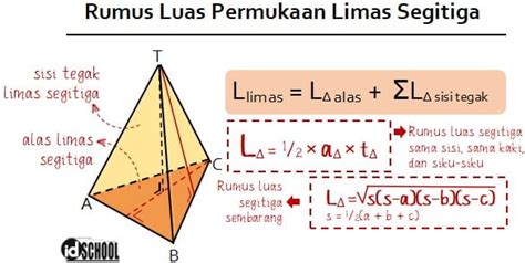 Cara Menghitung Luas Permukaan Limas Segitiga – idschool.net