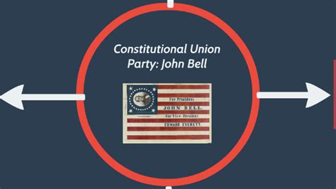 Constitutional Union Party: John Bell by Calynd Gee