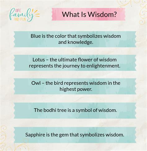 17 Symbols of Wisdom