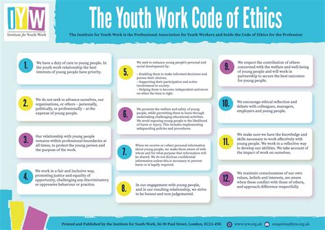 Code of Ethics Poster - Institute for Youth Work