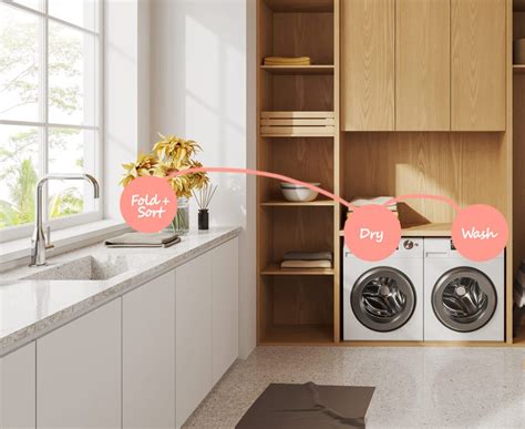 How to Plan Your Dream Laundry Design - A Practical Guide