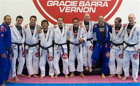 Gracie Barra Franchise Cost & Profit Opportunity Review – Franchise ...