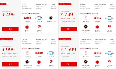 New Airtel 4g Plans | Hot Sex Picture