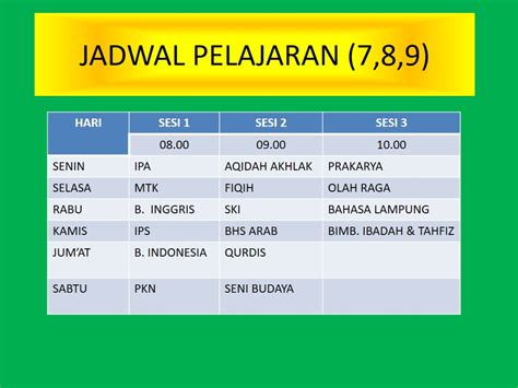 87+ Gambar Jadwal Pelajaran Kelas Pics - MyWeb