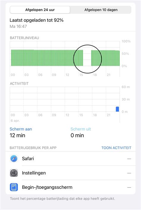 iPad Pro 11 2022 on iPadOS 16.4 and 16.4.1: battery usage stats showing gaps while iPad was on ...