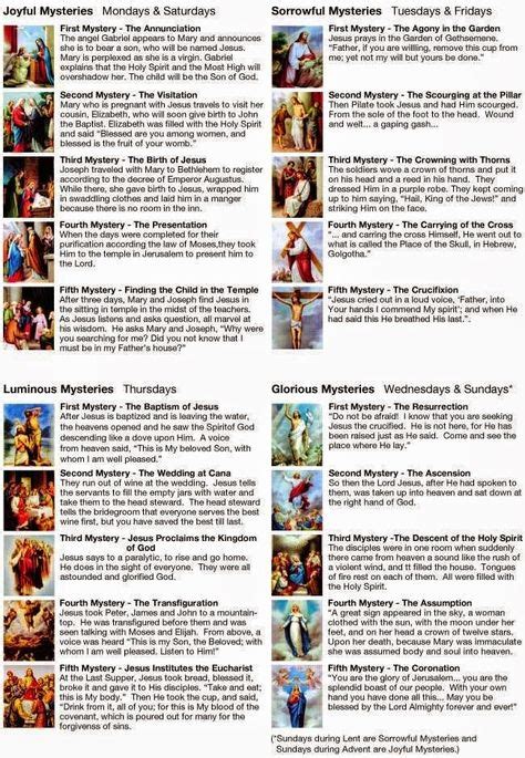 30 Best Images of Rosary Mysteries ideas | rosary mysteries, rosary, holy rosary