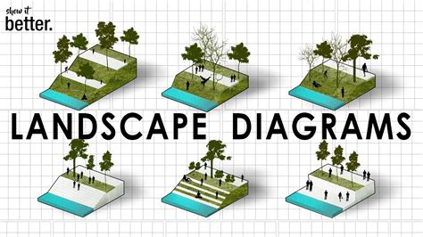 [DIAGRAM] System Landscape Diagram - MYDIAGRAM.ONLINE