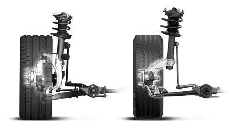 2017 & 2018 Honda Civic Type R Front Suspension Compared Type R (Left) and Base Civic (R)