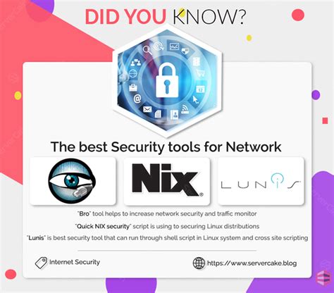 The best Security tools for Network - ServerCake