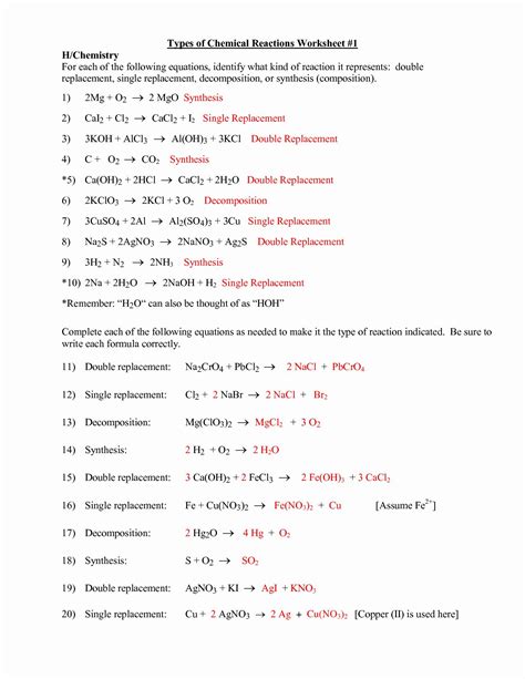 Six Type Of Chemical Reaction Worksheets