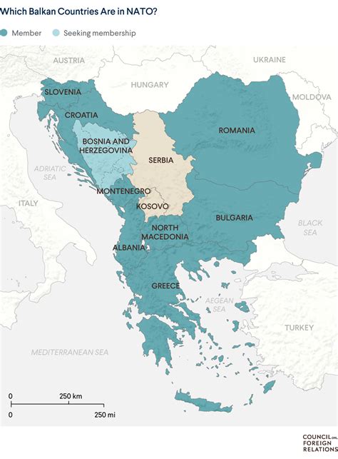 Russia’s Influence in the Balkans | Council on Foreign Relations