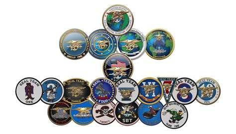 Military Insignia 3D : Naval Special Warfare Command - NSWC Insignia 2.0