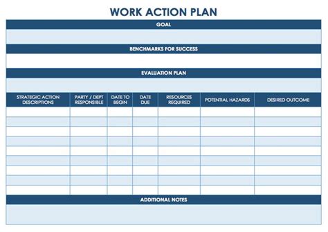 Smart Action Plan Template Excel