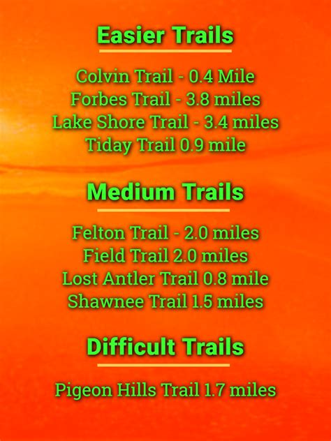 Walking/Hiking Trails - Active Altoona