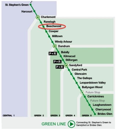 Green Line Luas Route Map