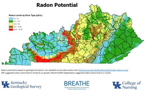 Radon Testing & Mitigation, System Installation, Inspections | Louisville, KY