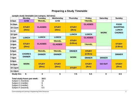 Study Plan for Students - 9+ Examples, Format, How to Write, Pdf