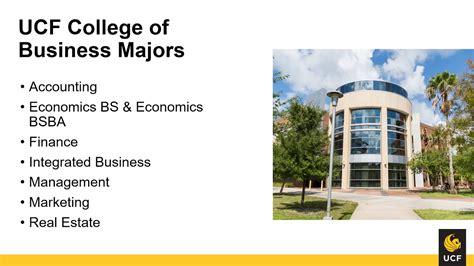 Learn About the UCF College of Business Majors - YouTube