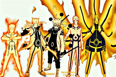 Hình nền Naruto trong hình dạng cuối cùng - Top Những Hình Ảnh Đẹp