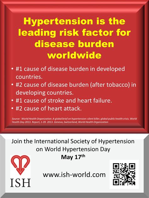 ISH World Hypertension Day Posters | The International Society of ...