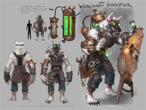 Yann Blomquist - Runescape Characters