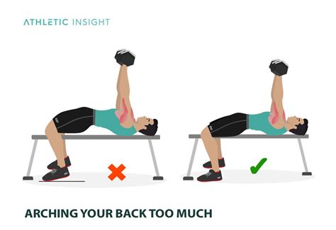 How to Do Dumbbell Bench Press: Variations, Proper Form, Techniques - Athletic Insight