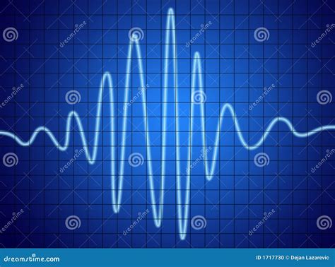 Audio Signal Stock Photo - Image: 1717730