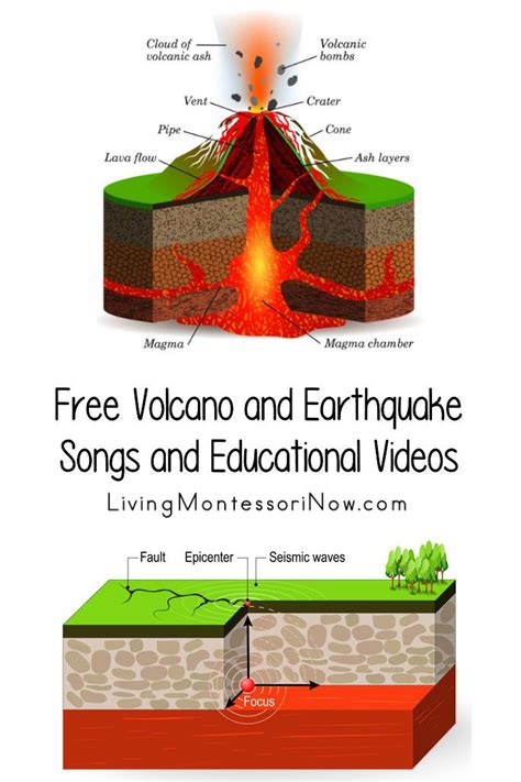 Free volcano and earthquake songs and educational videos for classroom or home. Geology ...