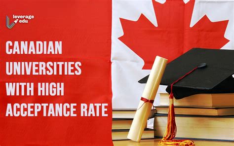 Canadian Universities with High Acceptance Rate - Leverage Edu