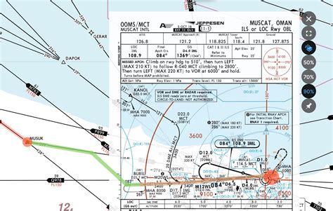 Navigraph Updates Charts Software - Threshold