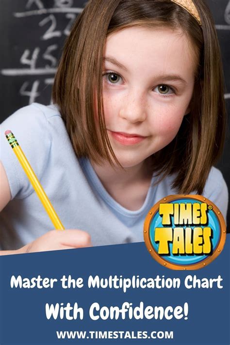 Times Tales® - The Fastest & Most Effective Method for Memorizing Times Tables! | How to ...
