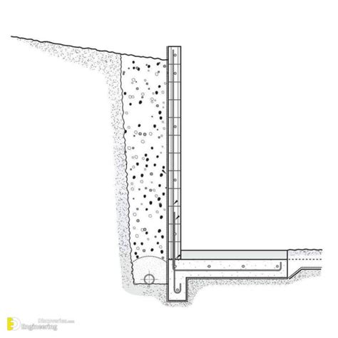 Design Of Retaining Wall With Counterfort | Engineering Discoveries