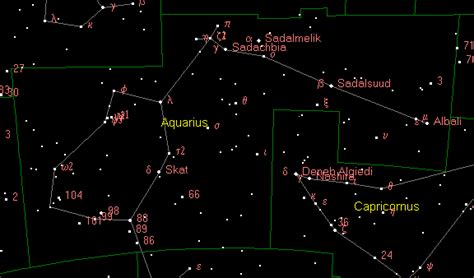 Aquarius Constellation