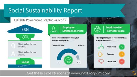 social-sustainability-esg-report-template-ppt - Blog - Creative Presentations Ideas