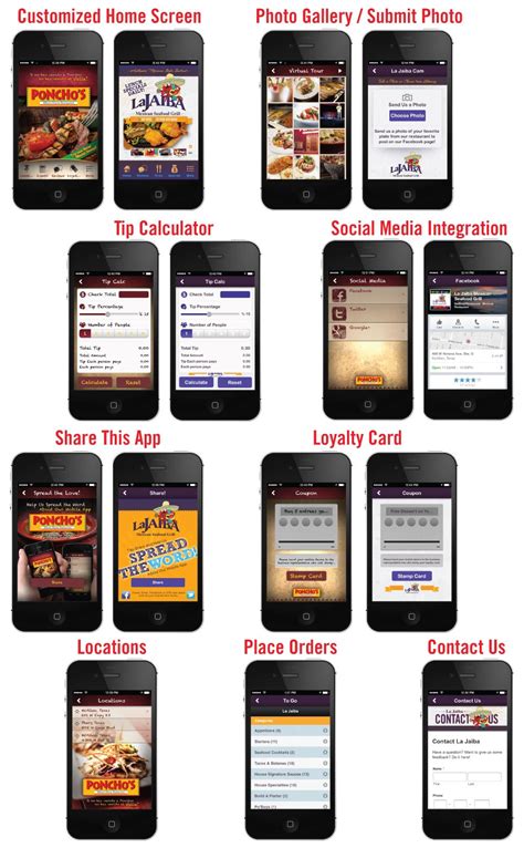 Mobile Apps for Restaurants | Mobile App Solutions | Amplify media + marketing