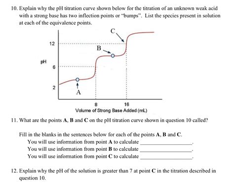 Solved Explain Why The Ph Titration Curve Shown Below Chegg | Hot Sex ...