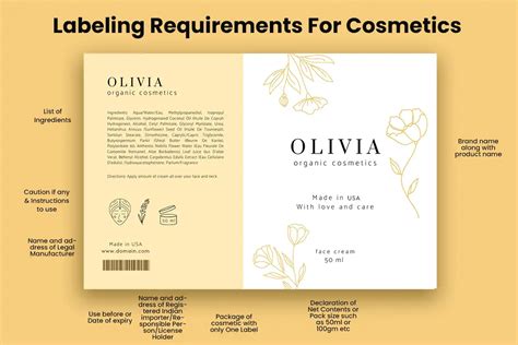 FDA Labeling Requirements For Cosmetics | Packaging Hub