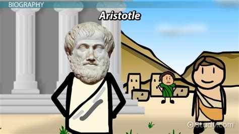 Download Animated Aristotle Png - Tong Kosong