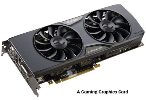 Graphics Card Types based on Form Factor, Budget, Use, Power & Cooling