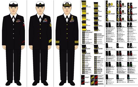 US Navy Female Service Dress Blues by Tenue-de-canada on DeviantArt