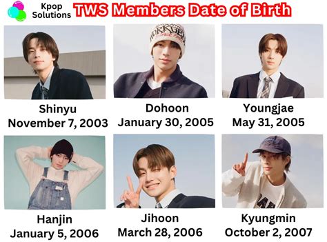 How Old Are TWS Members? (2024 Updated) - K-pop Solutions