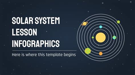 Solar System Lesson Infographics | Google Slides & PPT