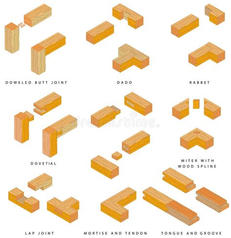 Wooden joints stock vector. Illustration of joinery, craft - 34045642