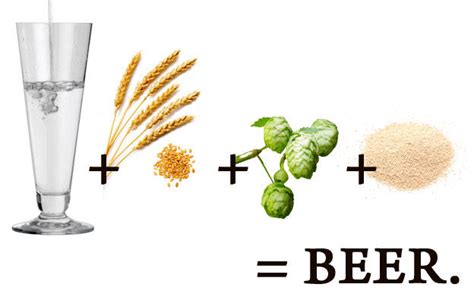 The Ingredients of Beer – The Book of Threes