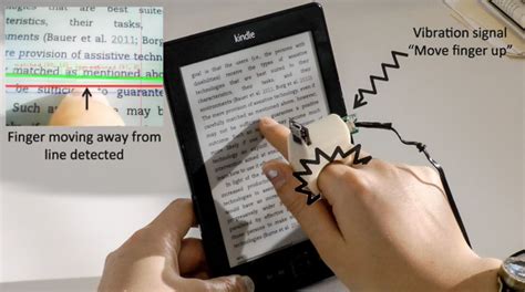 Finger-mounted reading device for the blind | MIT News | Massachusetts Institute of Technology