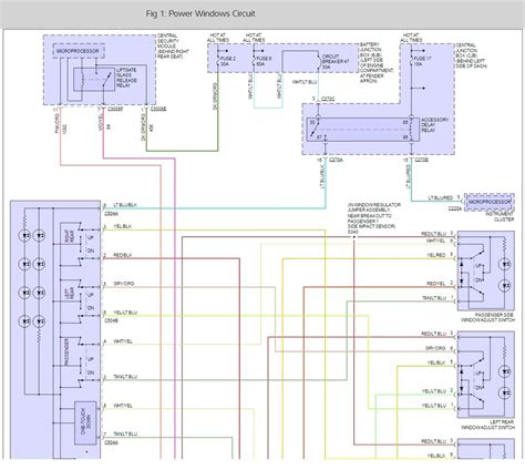 Ford Territory Window Wiring Diagram - Wiring Diagram and Schematic