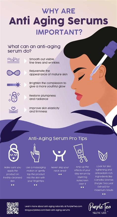 11 Best Anti Aging Serums For Face [INFOGRAPHIC] | Anti aging serum, Best anti aging serum, Anti ...